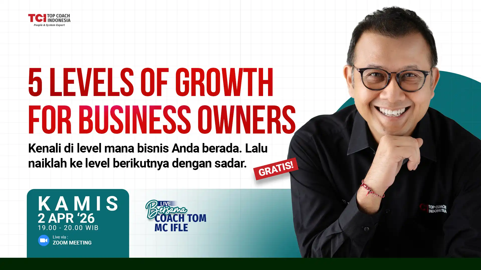 Banner Reminder - 5 Levels of Growth